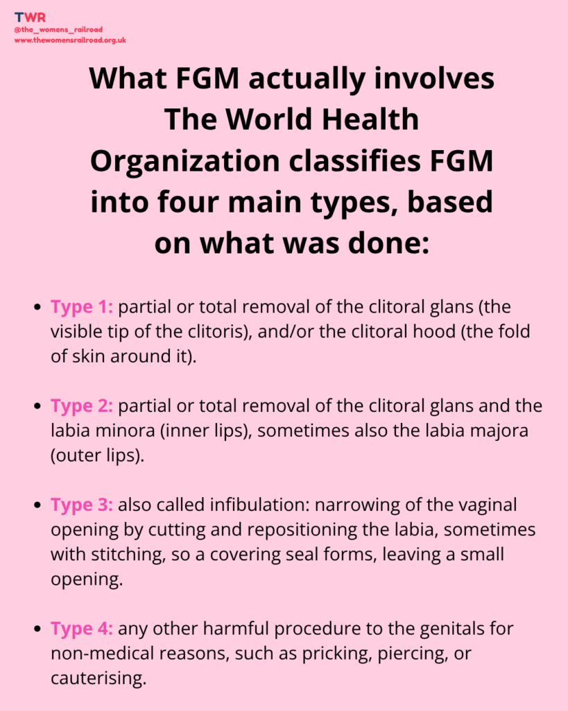Female Genital Mutilation: How Do I Know If FGM Happened to Me 2 3